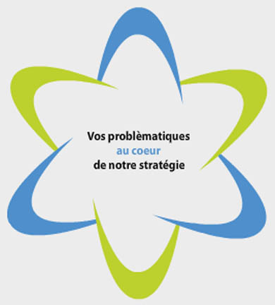 Expert telecom - oris