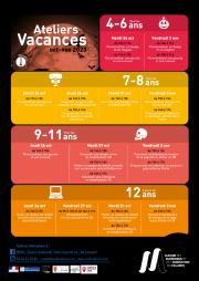 Image illustrant Atelier Vacances